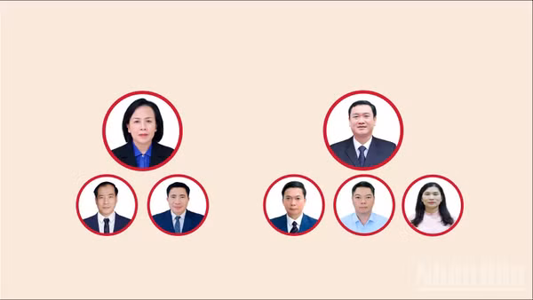 [Infographic] Các chức danh lãnh đạo chủ chốt của Hội đồng nhân dân, Ủy ban nhân dân tỉnh Lạng Sơn nhiệm kỳ 2026-2031