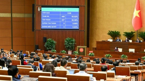 Quốc hội thông qua Luật Báo chí (sửa đổi), ngày 10/12/2025. (Ảnh: DUY LINH)