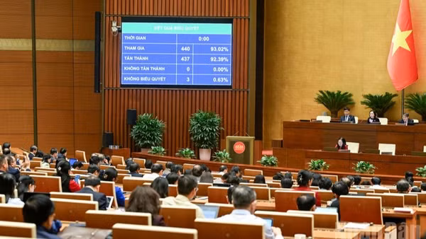 Quốc hội thông qua Luật Báo chí (sửa đổi), ngày 10/12/2025. (Ảnh: DUY LINH)