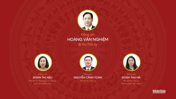 [Infographic] Đại hội đại biểu Đảng bộ tỉnh Lạng Sơn lần thứ XVIII, nhiệm kỳ 2025-2030