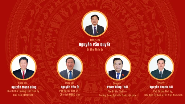 [Infographic] Đại hội đại biểu Đảng bộ tỉnh Tây Ninh lần thứ I, nhiệm kỳ 2025-2030