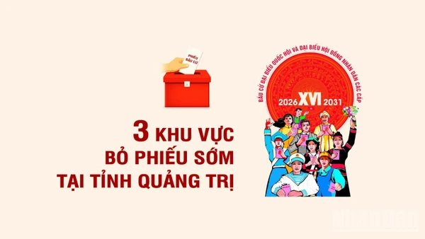 [Infographic] Ba khu vực bỏ phiếu sớm tại tỉnh Quảng Trị