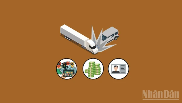 [Infographic] 196 vụ tai nạn giao thông, hơn 47 nghìn trường hợp vi phạm bị xử lý dịp nghỉ Tết Dương lịch