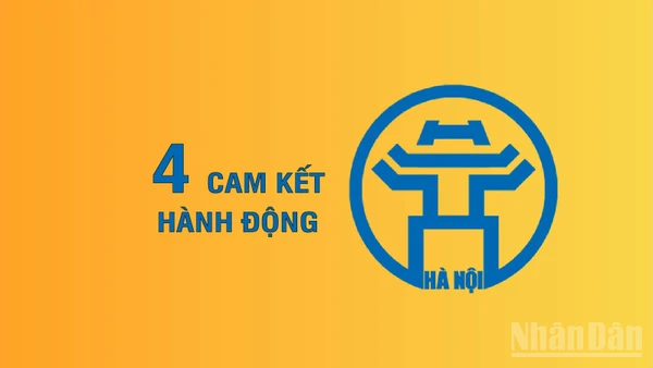 [Infographic] Bốn cam kết hành động của Đảng bộ thành phố Hà Nội