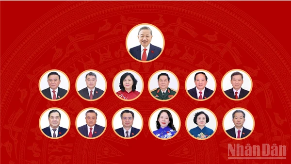 [Infographic] Ban Bí thư Trung ương Đảng Cộng sản Việt Nam khóa XIV