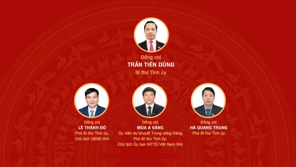 [Infographic] Đại hội đại biểu Đảng bộ tỉnh Điện Biên lần thứ XV, nhiệm kỳ 2025-2030