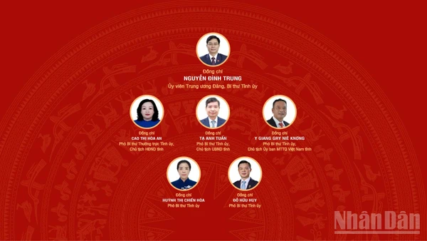 [Infographic] Đại hội đại biểu Đảng bộ tỉnh Đắk Lắk lần thứ I, nhiệm kỳ 2025-2030