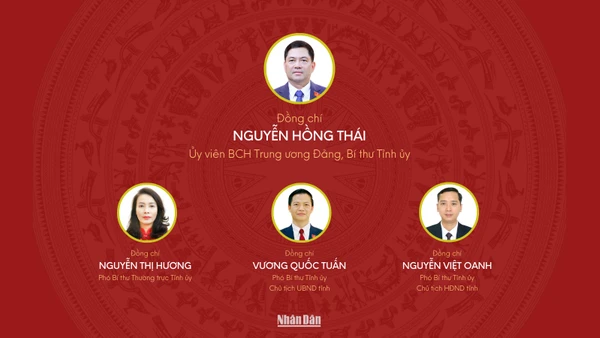 [Infographic] Đại hội đại biểu Đảng bộ tỉnh Bắc Ninh lần thứ I, nhiệm kỳ 2025-2030