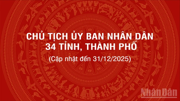 [Infographic] Các đồng chí Chủ tịch Ủy ban nhân dân 34 tỉnh, thành phố, cập nhật đến ngày 31/12/2025
