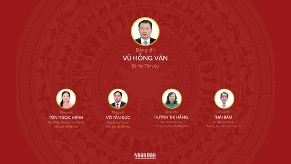 [Infographic] Đại hội đại biểu Đảng bộ tỉnh Đồng Nai lần thứ I, nhiệm kỳ 2025-2030