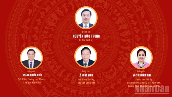 [Infographic] Đại hội đại biểu Đảng bộ tỉnh Nghệ An lần thứ XX, nhiệm kỳ 2025-2030