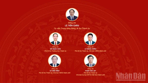 [Infographic] Đại hội đại biểu Đảng bộ thành phố Hải Phòng lần thứ I, nhiệm kỳ 2025-2030