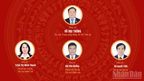 [Infographic] Đại hội đại biểu Đảng bộ tỉnh Quảng Ninh lần thứ XVI, nhiệm kỳ 2025-2030