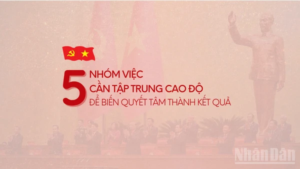 [Infographic] Năm nhóm việc cần tập trung cao độ để biến quyết tâm thành kết quả
