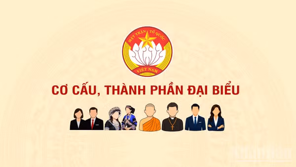 [Infographic] Cơ cấu, thành phần đại biểu tham dự Đại hội đại biểu toàn quốc Mặt trận Tổ quốc Việt Nam lần thứ XI, nhiệm kỳ 2026-2031