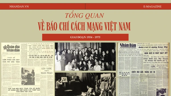 Tổng quan Báo chí Cách mạng Việt Nam giai đoạn 1954-1975