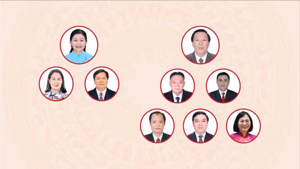 [Infographic] Các chức danh lãnh đạo chủ chốt của Hội đồng nhân dân, Ủy ban nhân dân tỉnh Đồng Nai nhiệm kỳ 2026-2031