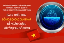 Triển khai đồng bộ các giải pháp để ngăn chặn, xử lý bị can bỏ trốn