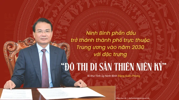 Ninh Bình phấn đấu trở thành thành phố trực thuộc Trung ương vào năm 2030 với đặc trưng “Đô thị di sản thiên niên kỷ”