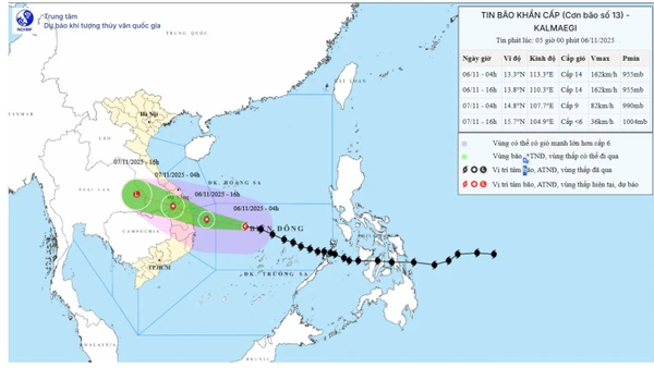 (Ảnh: Bản đồ dự báo quỹ đạo và cường độ bão số 13 (Kalmaegi) phát lúc 5 giờ sáng 6/11/2025. (Nguồn: Trung tâm Dự báo khí tượng thủy văn quốc gia) 