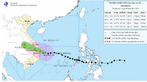 Bản đồ dự báo quỹ đạo và cường độ bão số 13 (Kalmaegi) phát lúc 14 giờ chiều 6/11/2025. (Nguồn: Trung tâm Dự báo khí tượng thủy văn quốc gia) 