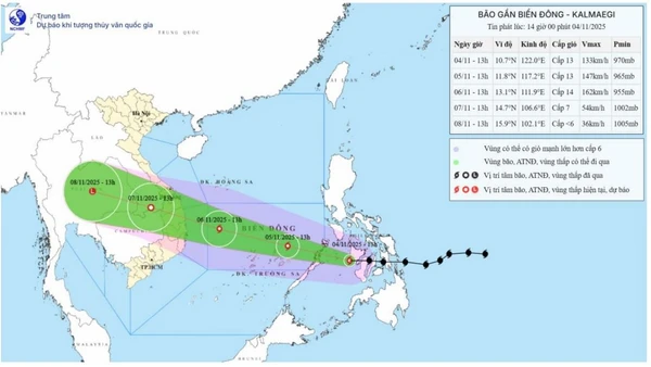 Bản đồ dự báo quỹ đạo và cường độ bão Kalmaegi phát lúc 14 giờ chiều 4/11/2025. (Nguồn: Trung tâm Dự báo khí tượng thủy văn quốc gia)