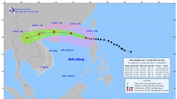 Bản đồ dự báo quỹ đạo và cường độ bão số 9 phát lúc 5 giờ sáng 23/9/2025. (Ảnh: Trung tâm Dự báo khí tượng thủy văn quốc gia)