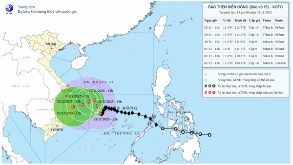  (Nguồn: Trung tâm Dự báo khí tượng thủy văn quốc gia)