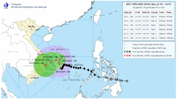 Bản đồ dự báo quỹ đạo và cường độ bão số 15 phát lúc 20 giờ tối 28/11/2025. (Nguồn: Trung tâm Dự báo khí tượng thủy văn quốc gia)