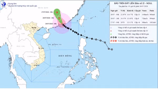 Bản đồ dự báo quỹ đạo và cường độ bão phát lúc 5 giờ sáng 26/7/2026. (Nguồn: Trung tâm Dự báo khí tượng thủy văn quốc gia)