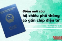 [Infographic] Điểm mới của hộ chiếu phổ thông có gắn chíp điện tử