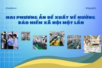 [Infographic] 2 phương án đề xuất về hưởng bảo hiểm xã hội một lần