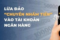 Lừa đảo “chuyển nhầm tiền” vào tài khoản ngân hàng