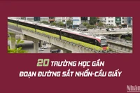 [Infographic] 20 trường học gần các ga tàu đường sắt Nhổn-ga Hà Nội đoạn trên cao