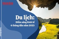 [Infographic] Du lịch: Điểm sáng kinh tế 4 tháng đầu năm 2023