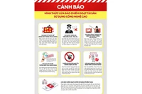 Ngân hàng Agribank khuyến cáo khách hàng các hình thức lừa đảo qua mạng.