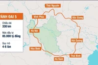 Quy hoạch hướng tuyến đường Vành đai 5 Hà Nội. (Ảnh internet).