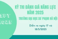 [Infographic] Kỳ thi Đánh giá năng lực SPT năm 2025