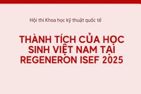 [Infographic] Thành tích của học sinh Việt Nam tại Hội thi Khoa học kỹ thuật quốc tế 2025 
