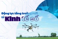 Động lực tăng trưởng mới từ kinh tế số