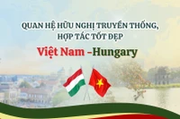 [Infographic] Quan hệ hữu nghị truyền thống, hợp tác tốt đẹp Việt Nam-Hungary 