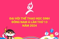 Việt Nam làm chủ nhà Đại hội Thể thao học sinh Đông Nam Á lần thứ 13