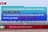 Nhiều sân bay chịu ảnh hưởng của bão số 1