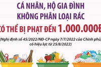Cá nhân, hộ gia đình không phân loại rác có thể bị phạt đến 1 triệu đồng