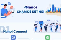 Ứng dụng Công dân Thủ đô số iHanoi.