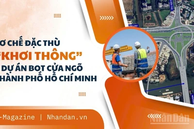 Cơ chế đặc thù “khơi thông” 4 dự án BOT cửa ngõ Thành phố Hồ Chí Minh