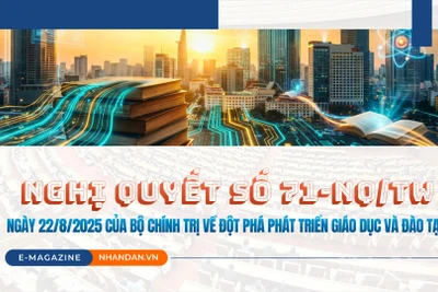 Nghị quyết số 71-NQ/TW ngày 22/8/2025 của Bộ Chính trị về đột phá phát triển giáo dục và đào tạo