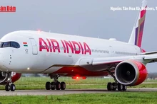 [Video] Thêm một máy bay Boeing 787 của Ấn Độ gặp sự cố trên không