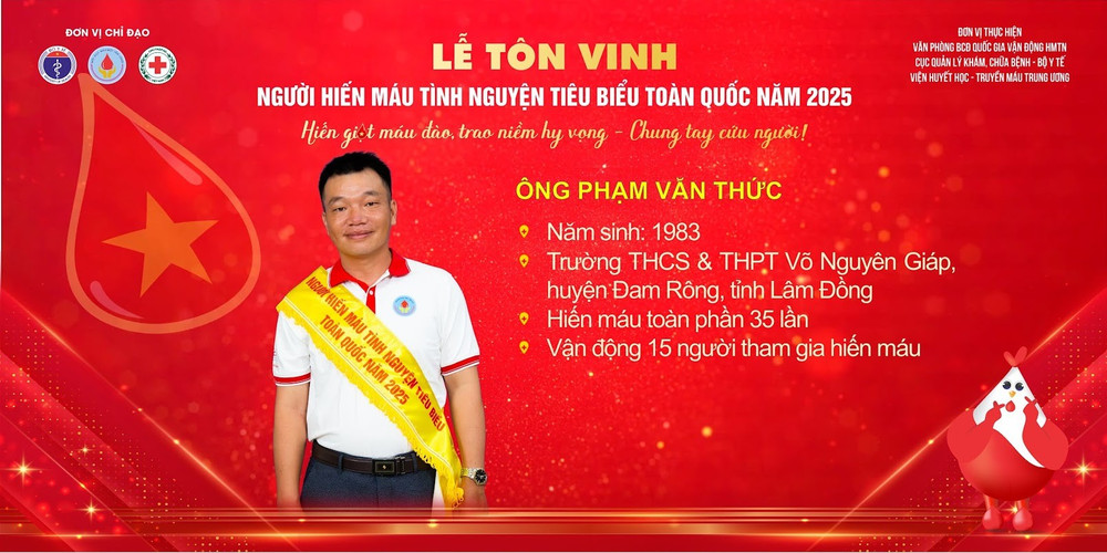 Anh Phạm Văn Thức (Lâm Đồng). slide80.jpg