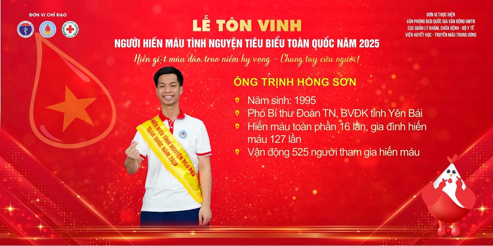 Bác sĩ Trịnh Hồng Sơn (Yên Bái). slide68.jpg
